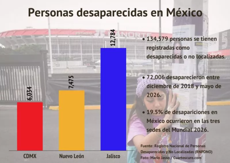 desapariciones-mundial-mx.jpg