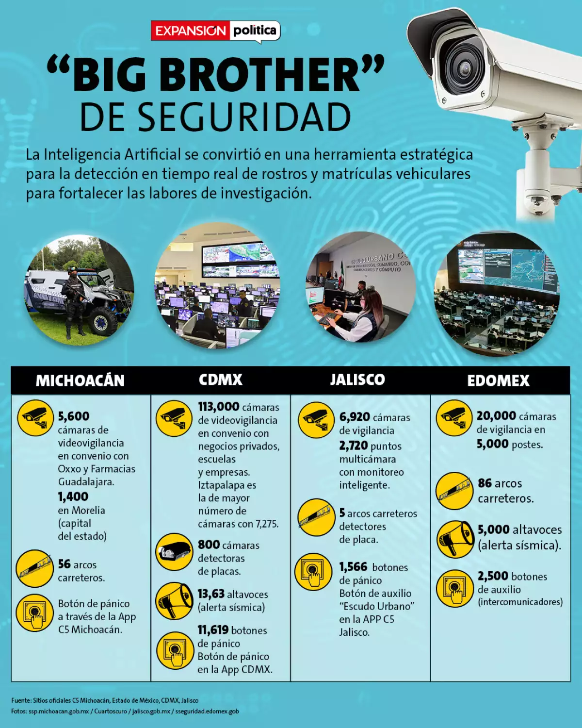 Expansion_Politica_Seguridad-C5 (1).jpg