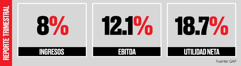 fichas_reporte_25ABR.jpg