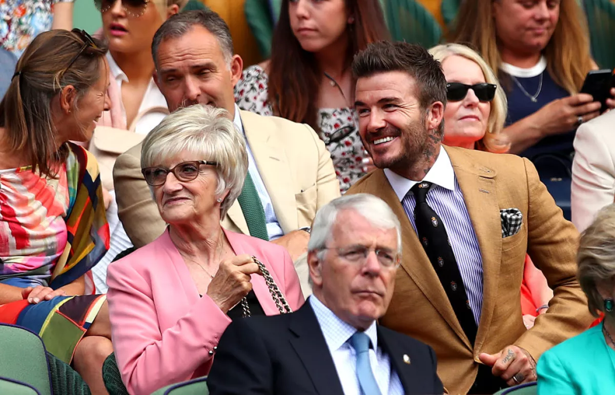 David Beckham
