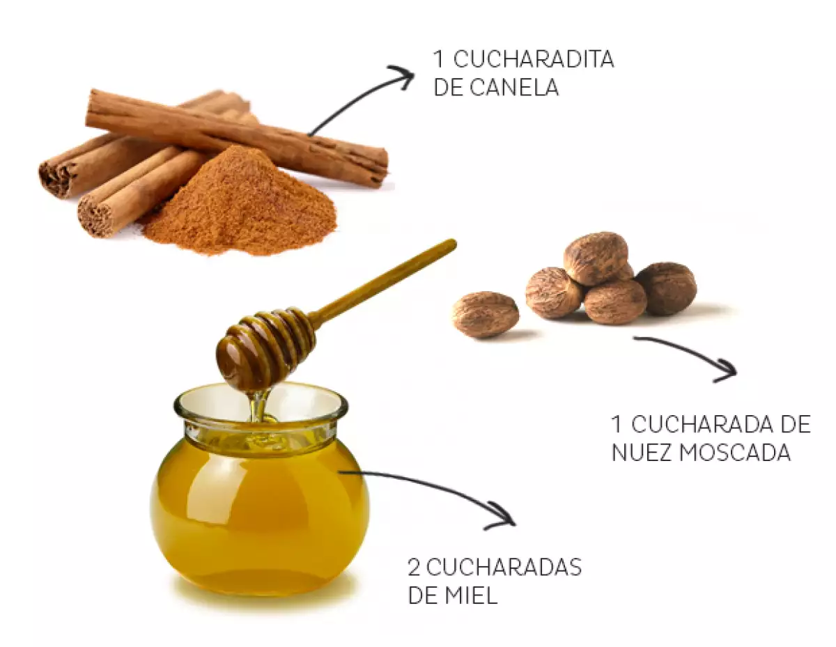 Si estás cansada de usar prodcutos con químicos y muy tóxicos, te presentamos unas recetas para hacer mascarillas naturales en la comodidad de tu casa.