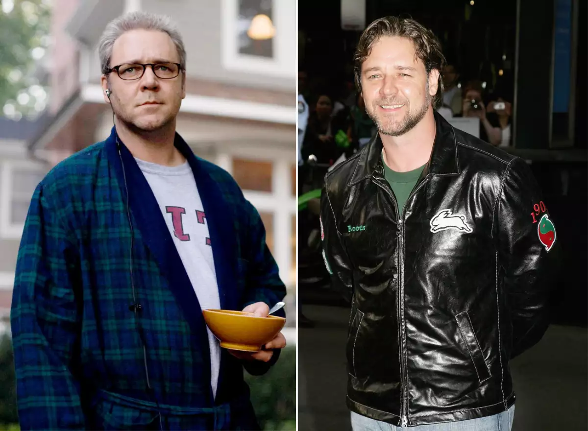 Russell Crowe