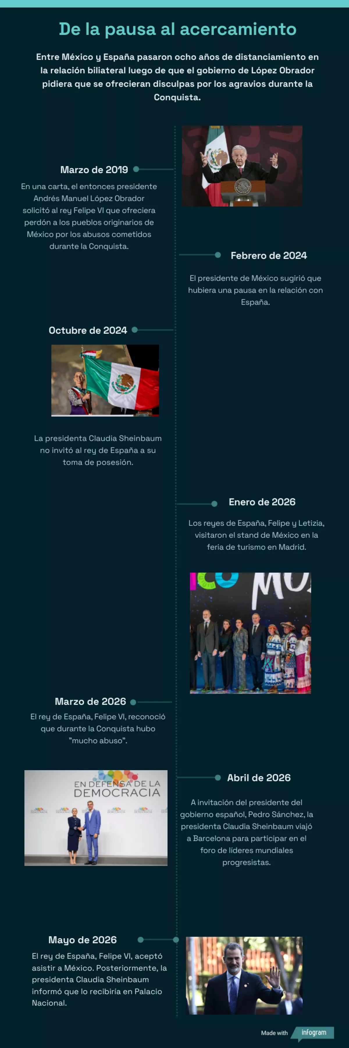 mexico-espana.png