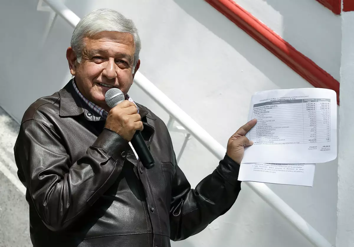 AMLO.