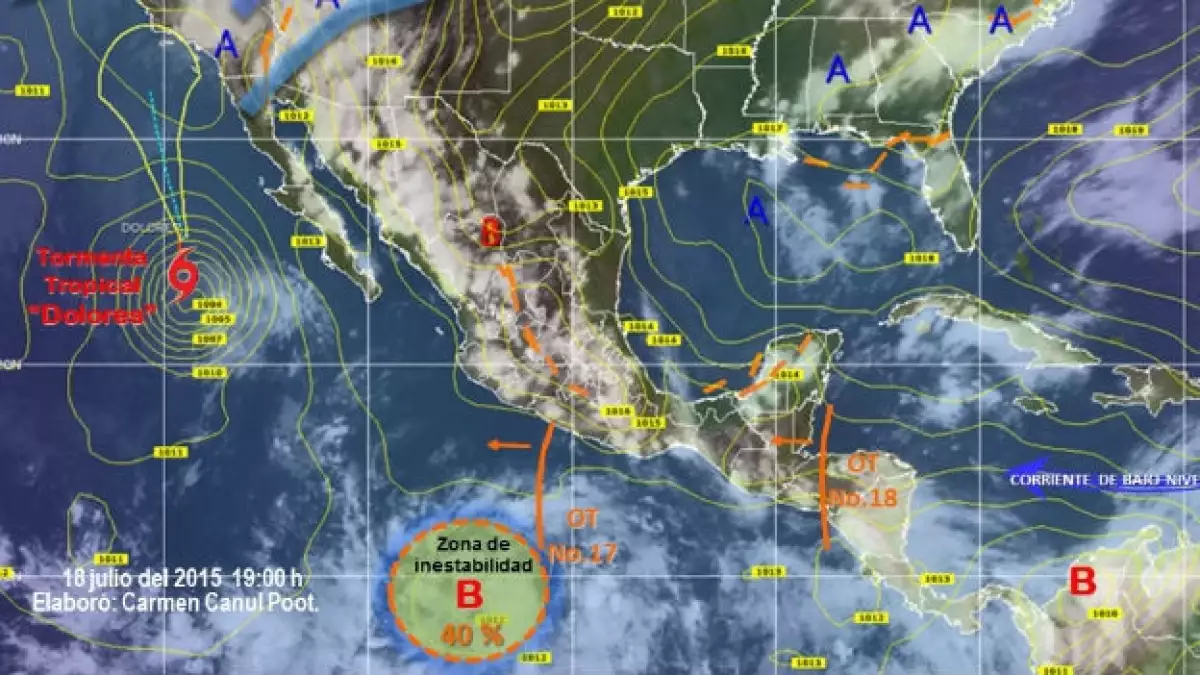 Clima