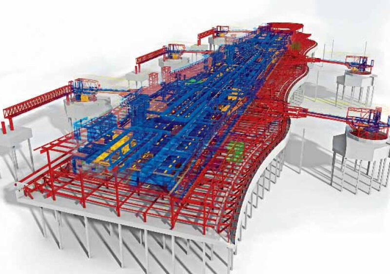 bim- modelado -naim