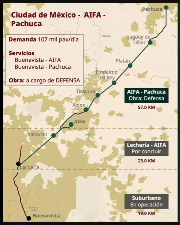 ruta-tren-aifa-pachuca
