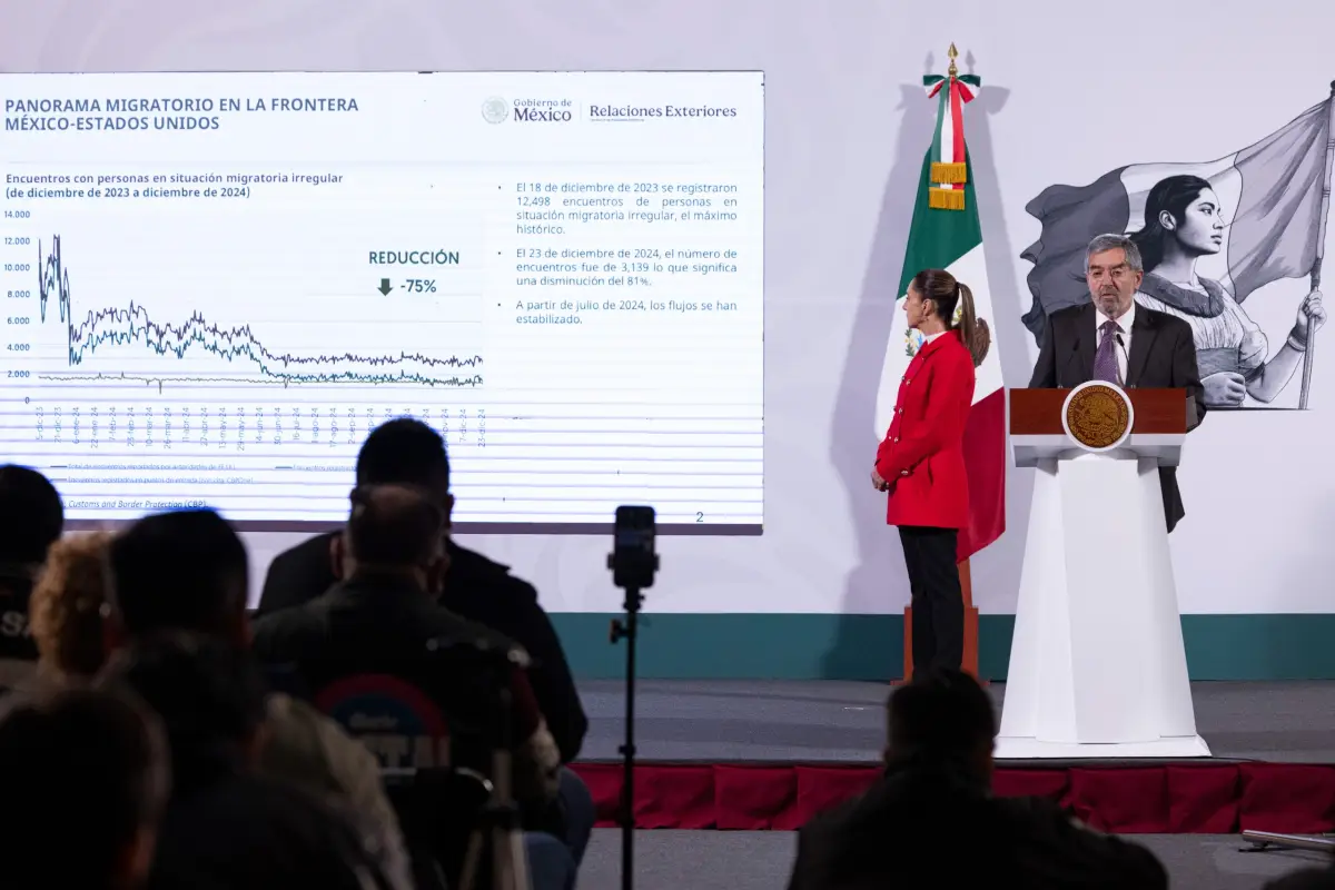 El plan de México contra deportaciones masivas