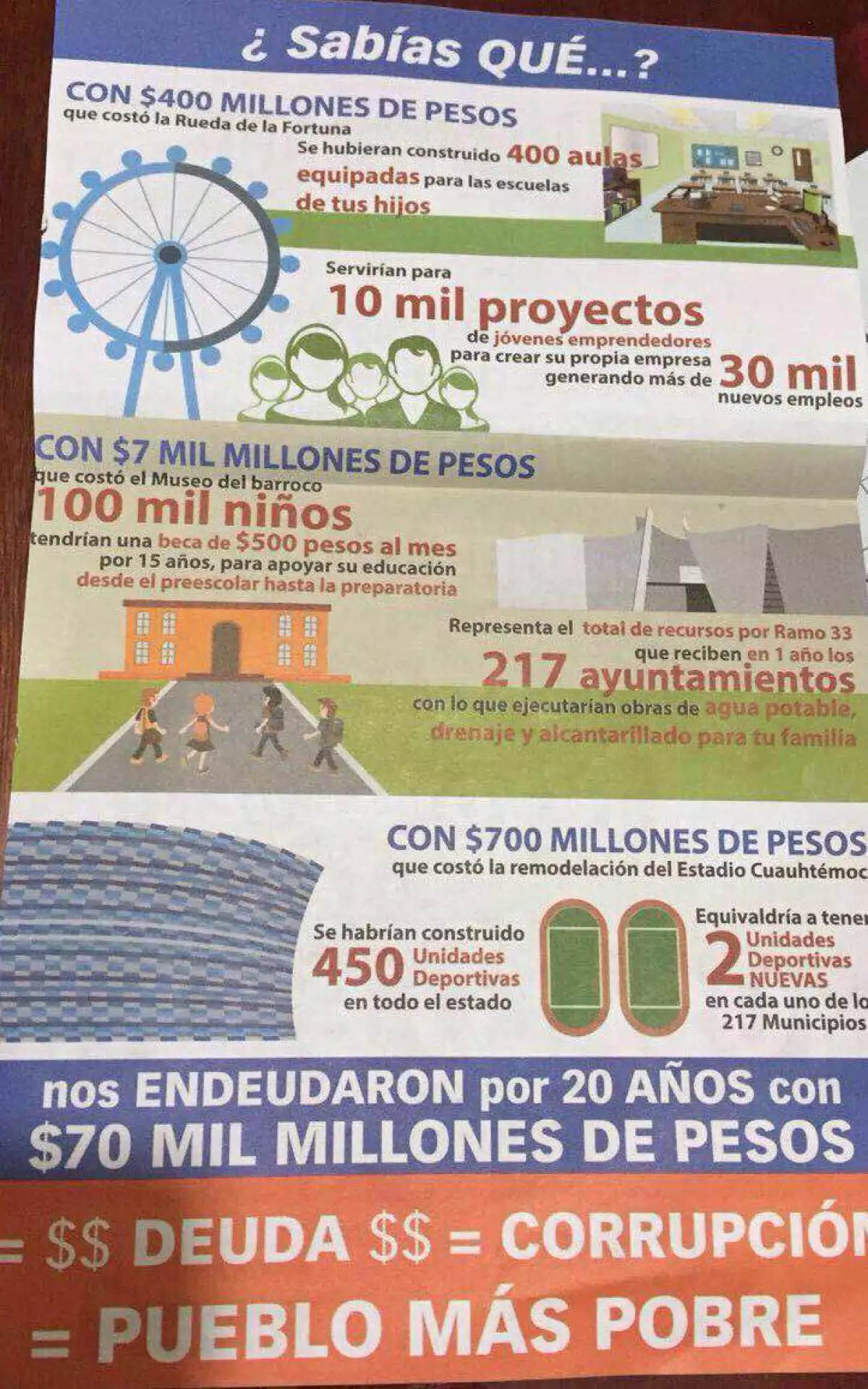 En los folletos se hacen críticas a obras como el Museo del Barroco. 