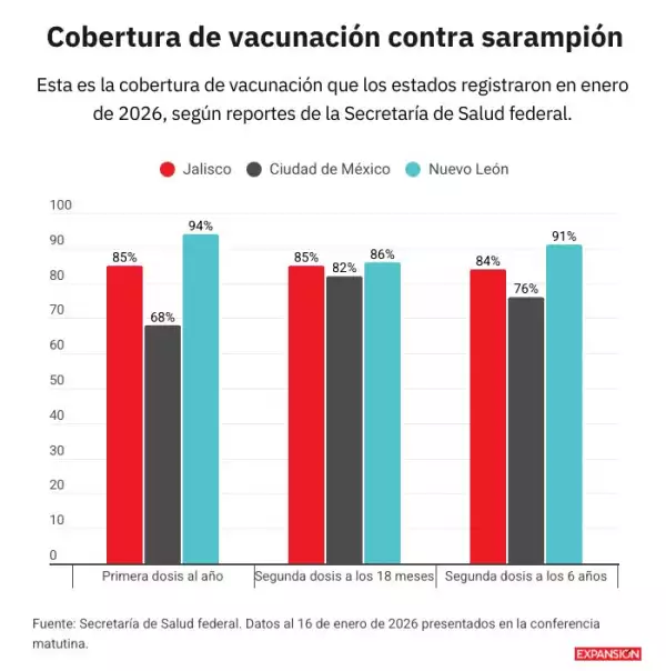 cobertura sarampion.jpg