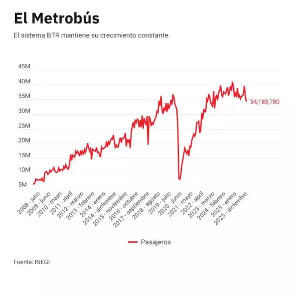 afluencia-transporte-publico (5).jpg