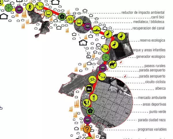 propusa-segundo-piso-periferico