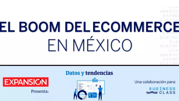 El boom del ecommerce en México