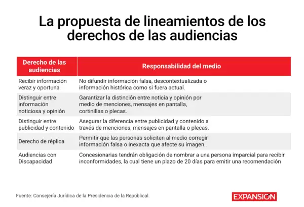 derechos audiencias.png