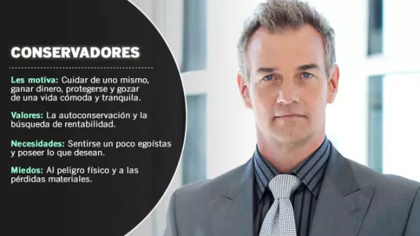 Para el especialista Daniel H. Pink creer en el modelo premio o castigo como principal impulso del ser humano es un error, por ejemplo está la premisa conservadora.