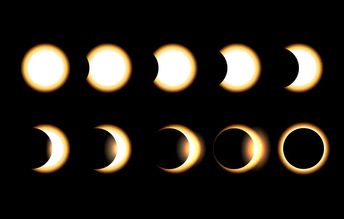 ¿Cómo es un eclipse solar y a qué hora se ve anillo de diamante? Estas son sus fases 