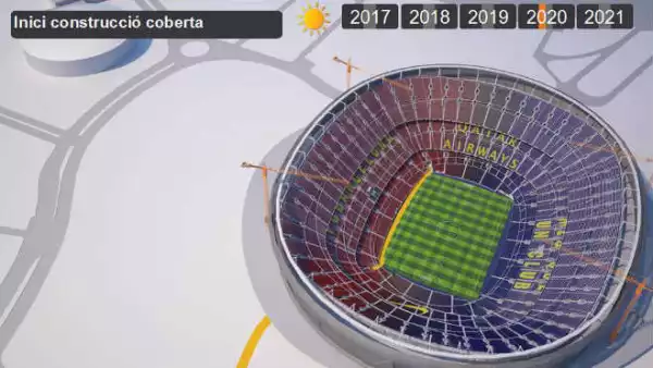 Camp Nou