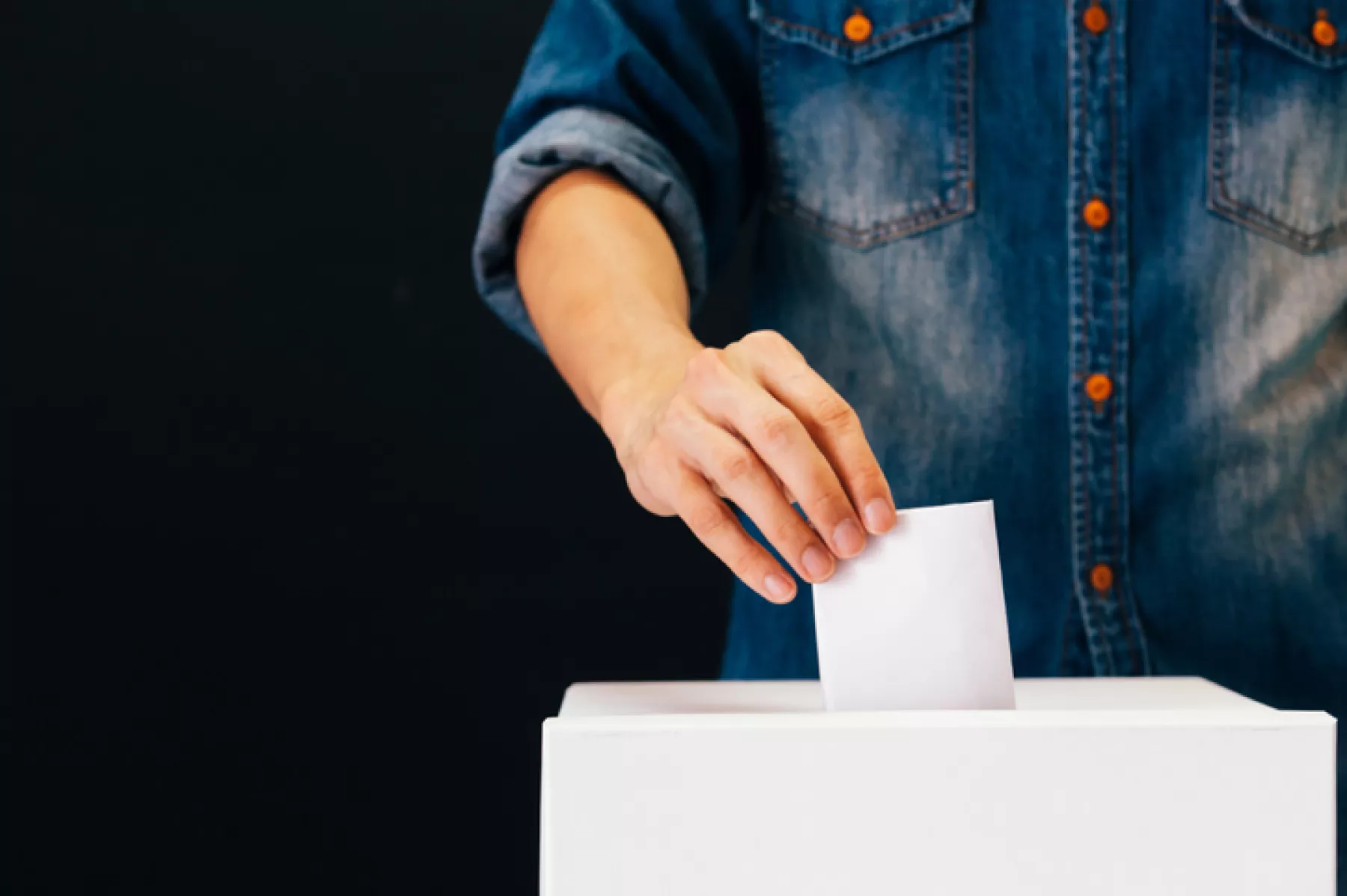 Votaciones 
