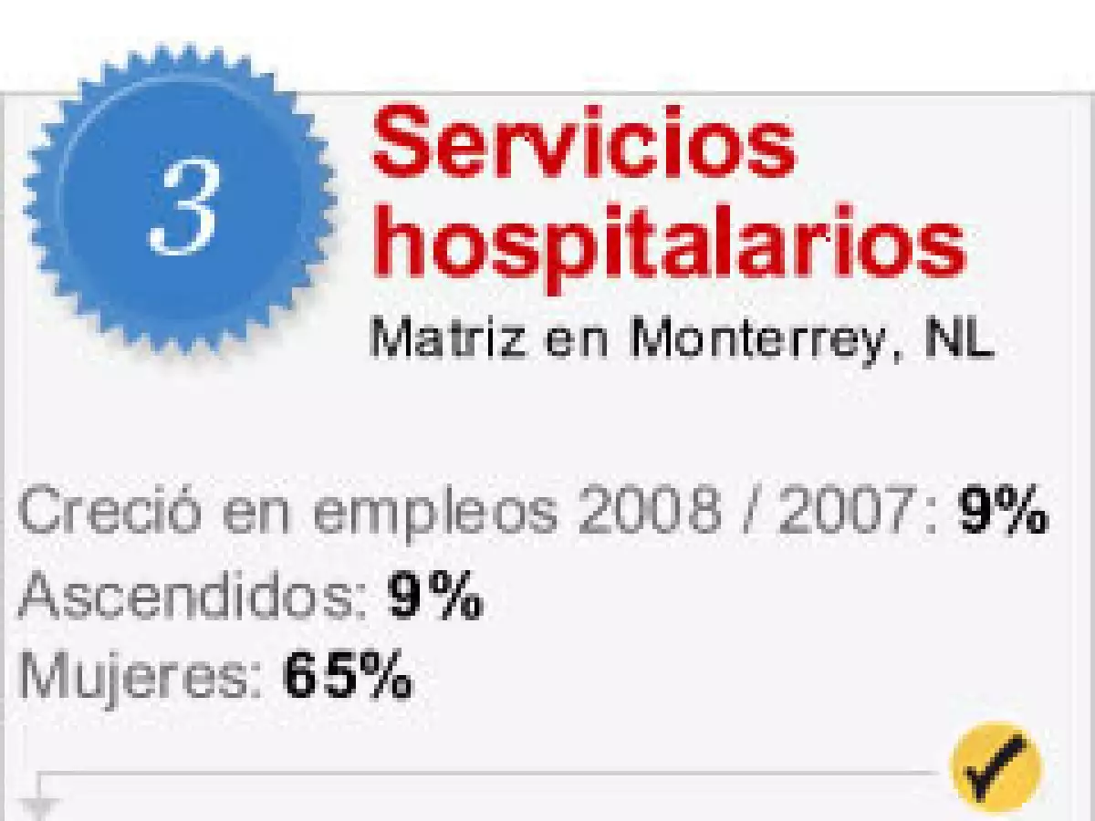 Esta empresa sí está contratando.