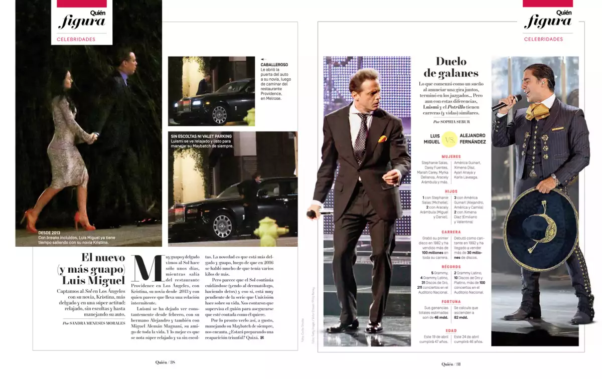 Luis Miguel, Alejandro Fernández