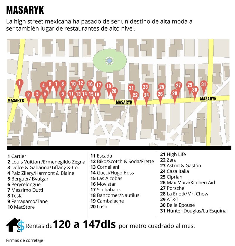 Masaryk.