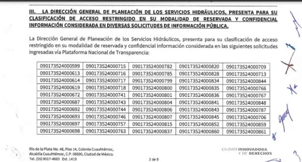 Sacmex-Reserva