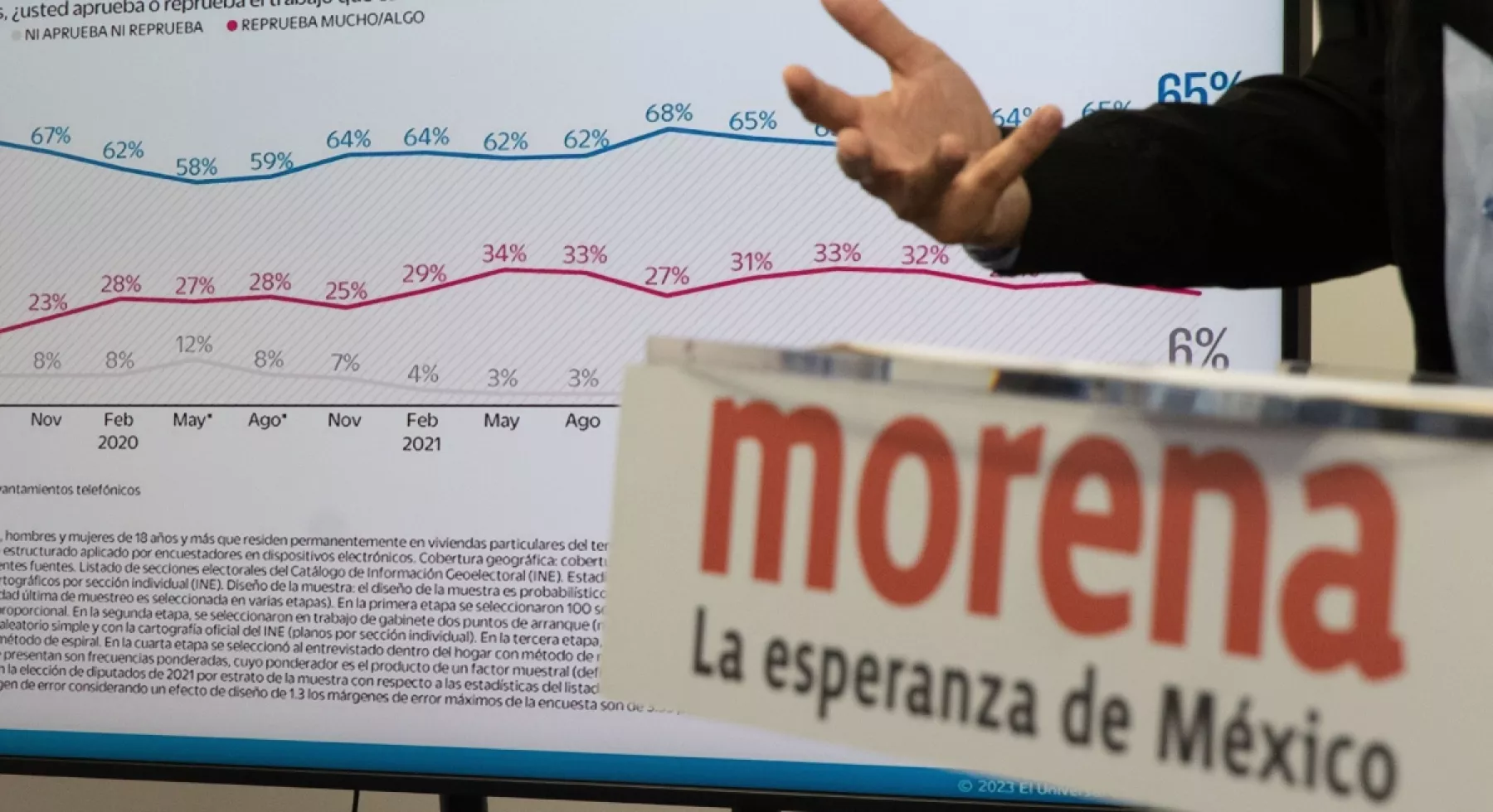 morena-encuestas.jpg