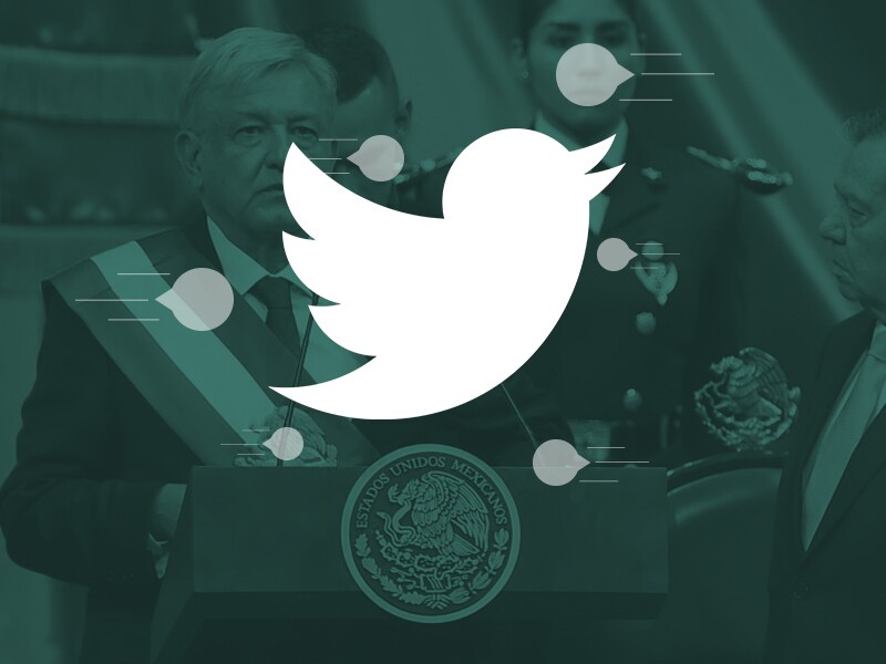 Twitter AMLO