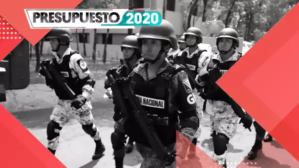 Presupuesto Seguridad