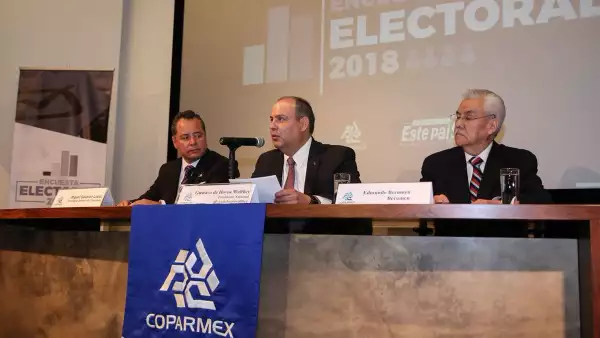 #EncuestaElectoral2018