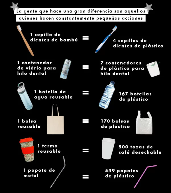 info_healtpl