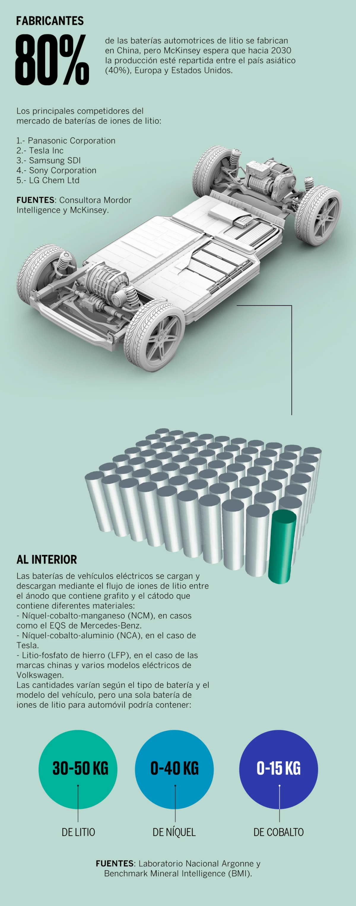 info-bateria-2.jpg