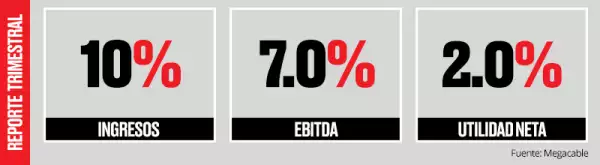 Empuje