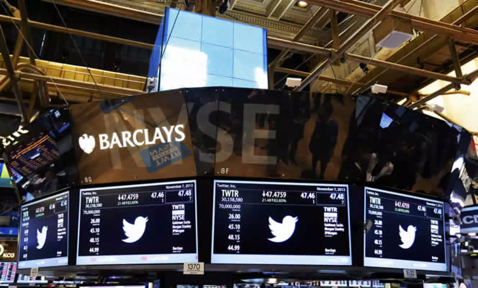 La capitalización de Twitter se acerca a la de otras empresas como LinkedIn y Yahoo.