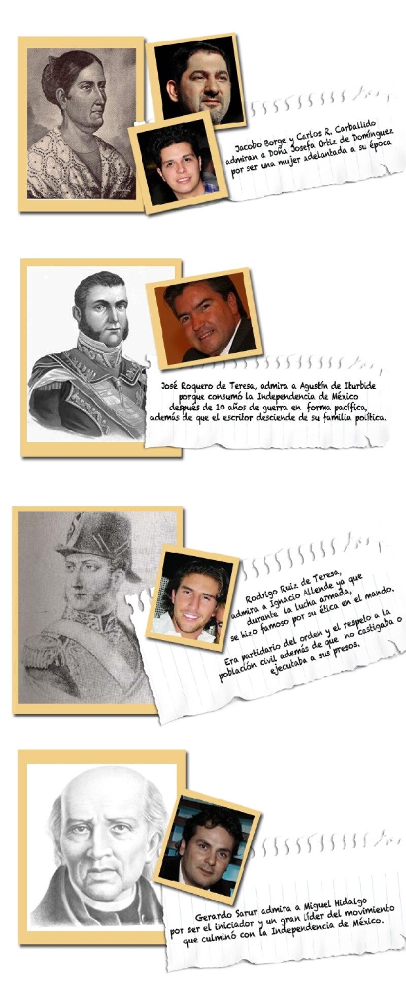 Josefa Ortiz de Domínguez, Miguel Hidalgo, Ignacio Allende y Agustín de Iturbide fueron mencionados por los entrevistados