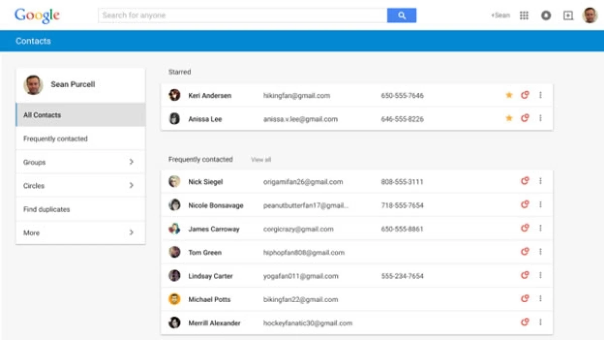 gmail contactos