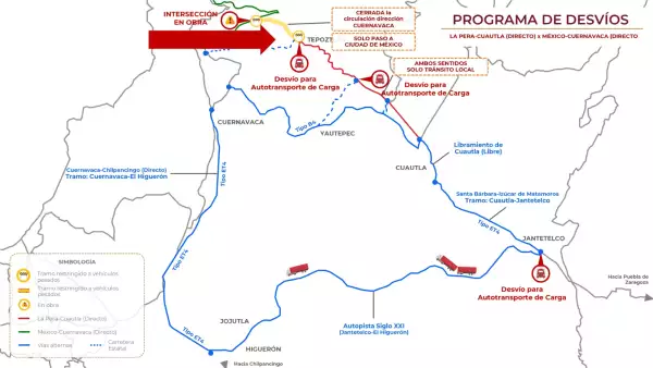 cierre-autopista-cuernavaca