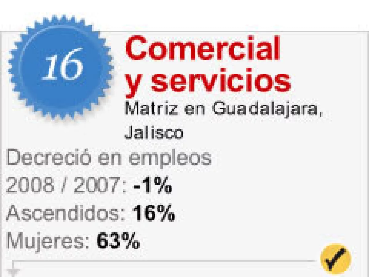 Esta empresa sí está contratando.