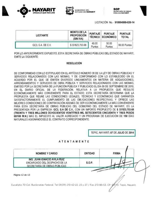Ganador