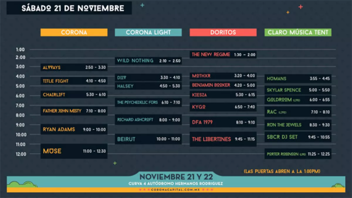 Horarios, sábado 21 de noviembre.