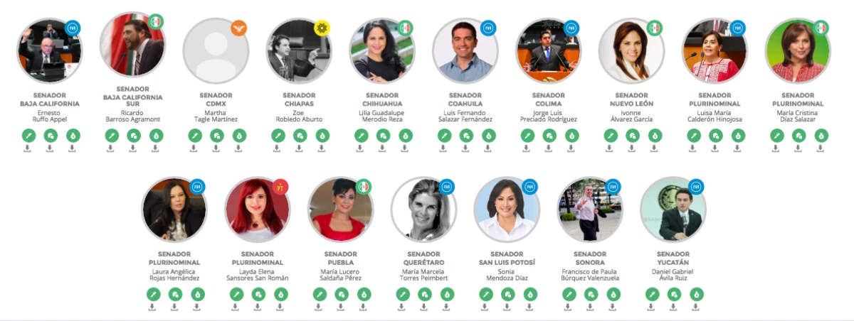 17 de 128 legisladores en la Cámara alta han presentado su 3 de 3.