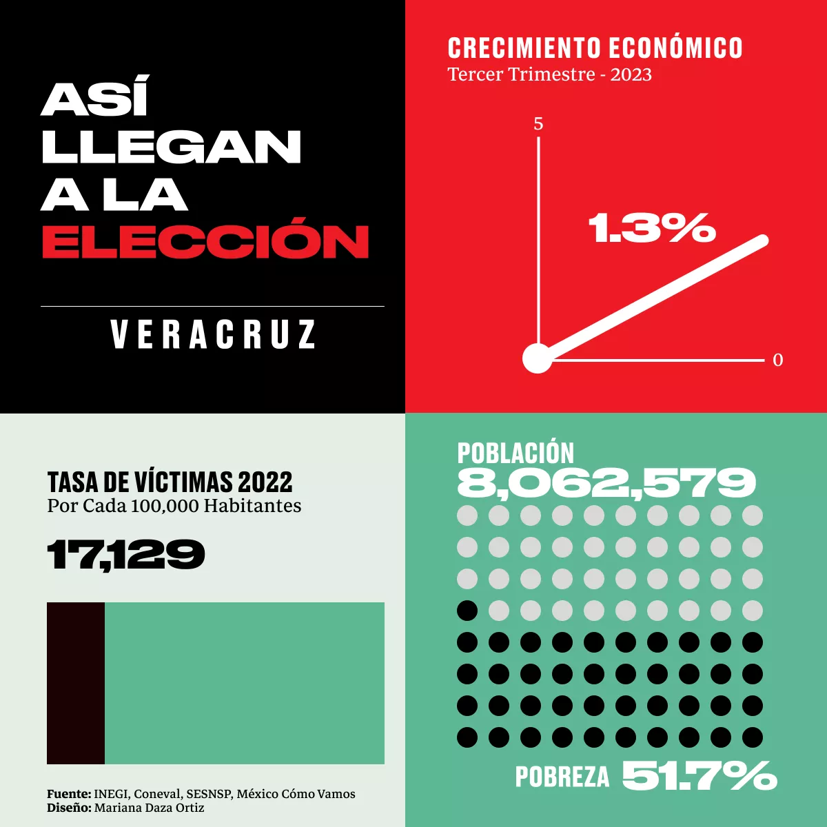 Asi-llegan-VCRUZ-1200 (1).jpg