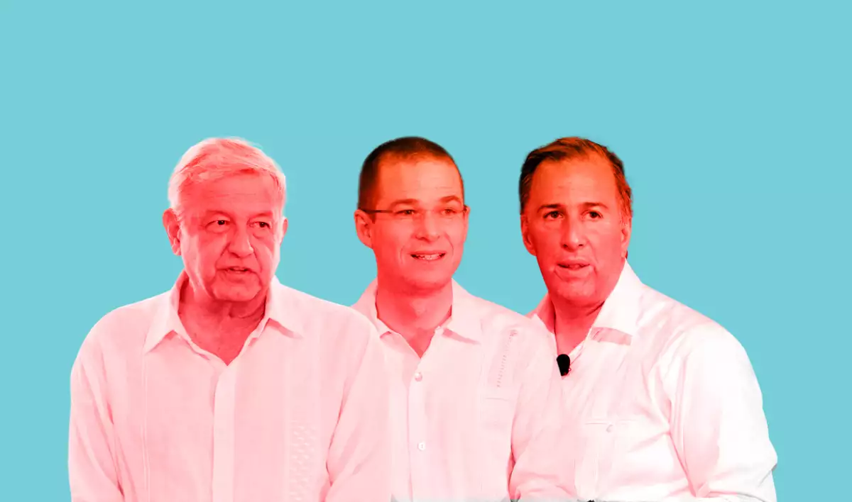 Presidenciables