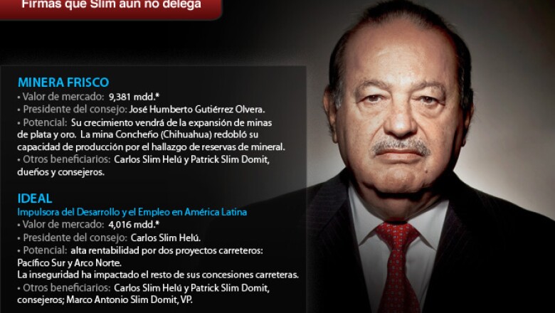 Al empresario Carlos Slim, aún le falta por delegar cuatro compañías.