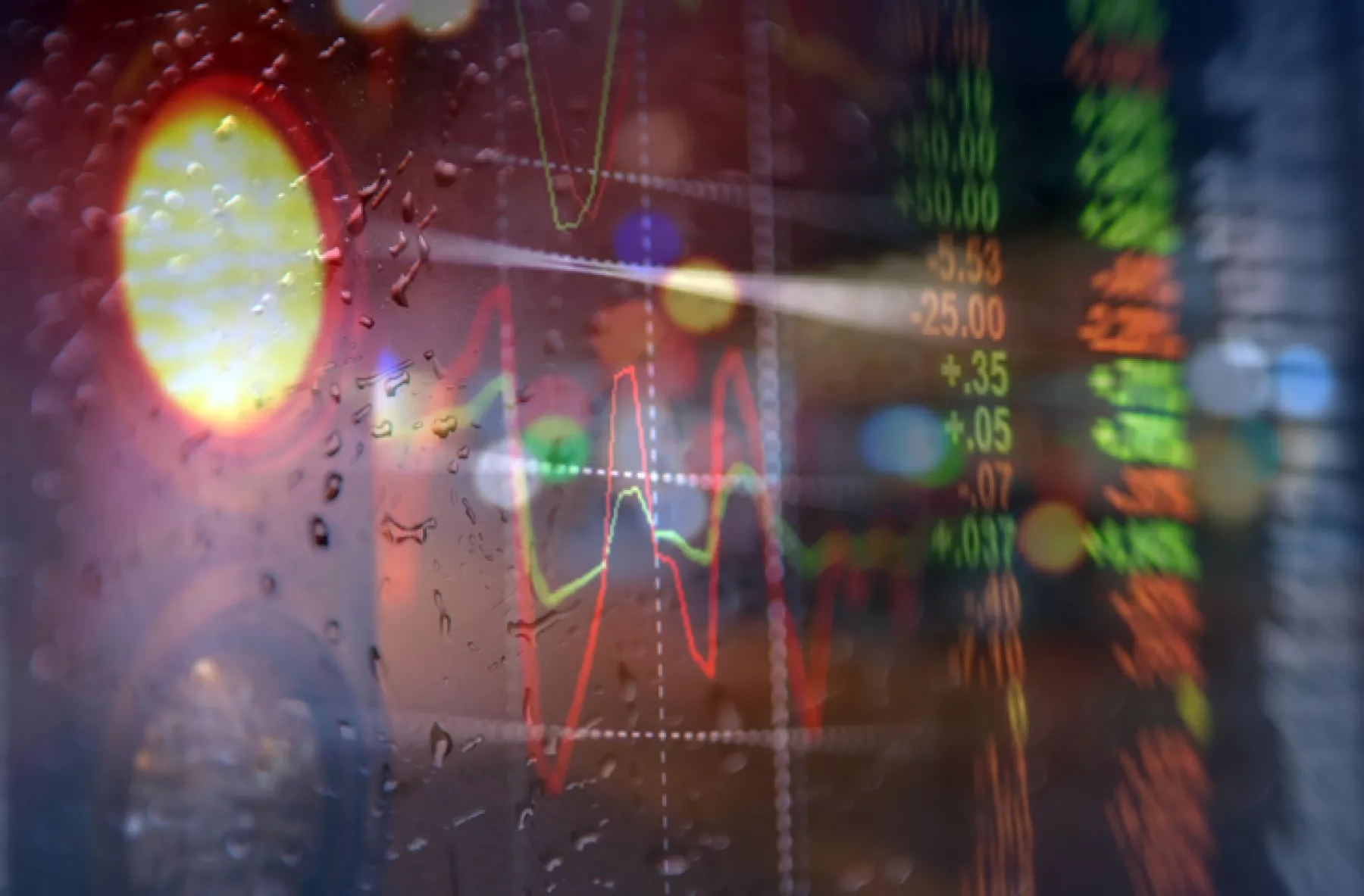 Stock Market and Corona Virus