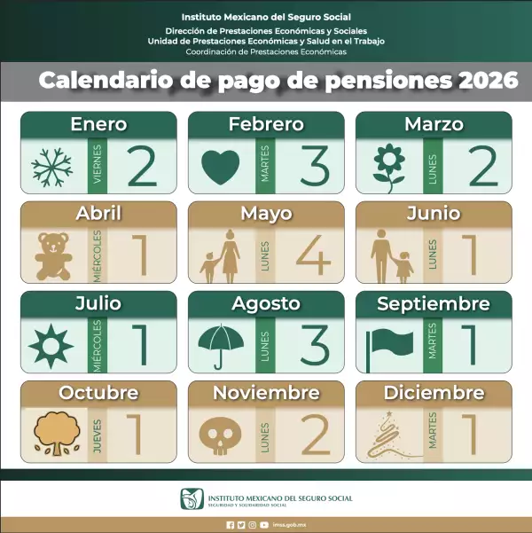 calendario-pension-imss-2026