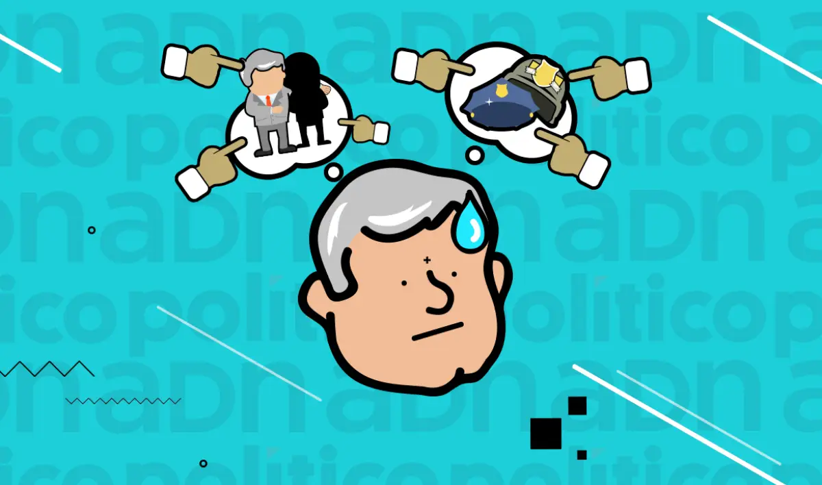 OSC AMLO 
