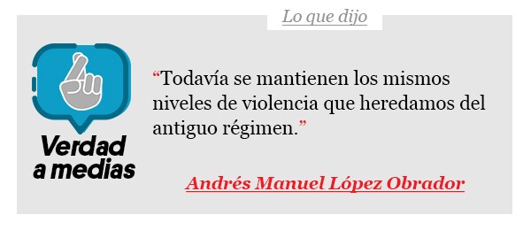 Inseguridad