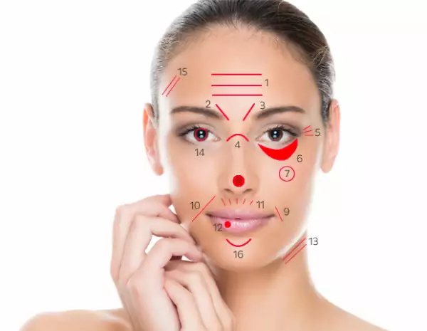 Sigue los números para saber qué significan las arrugas en tu rostro.