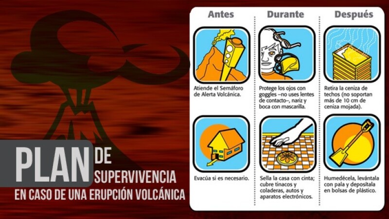plan contingencia erupción volcánica